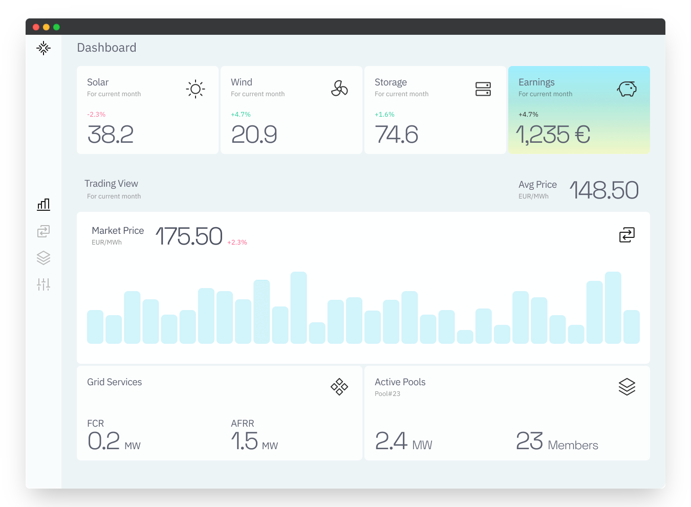 PowerPool Dashboard